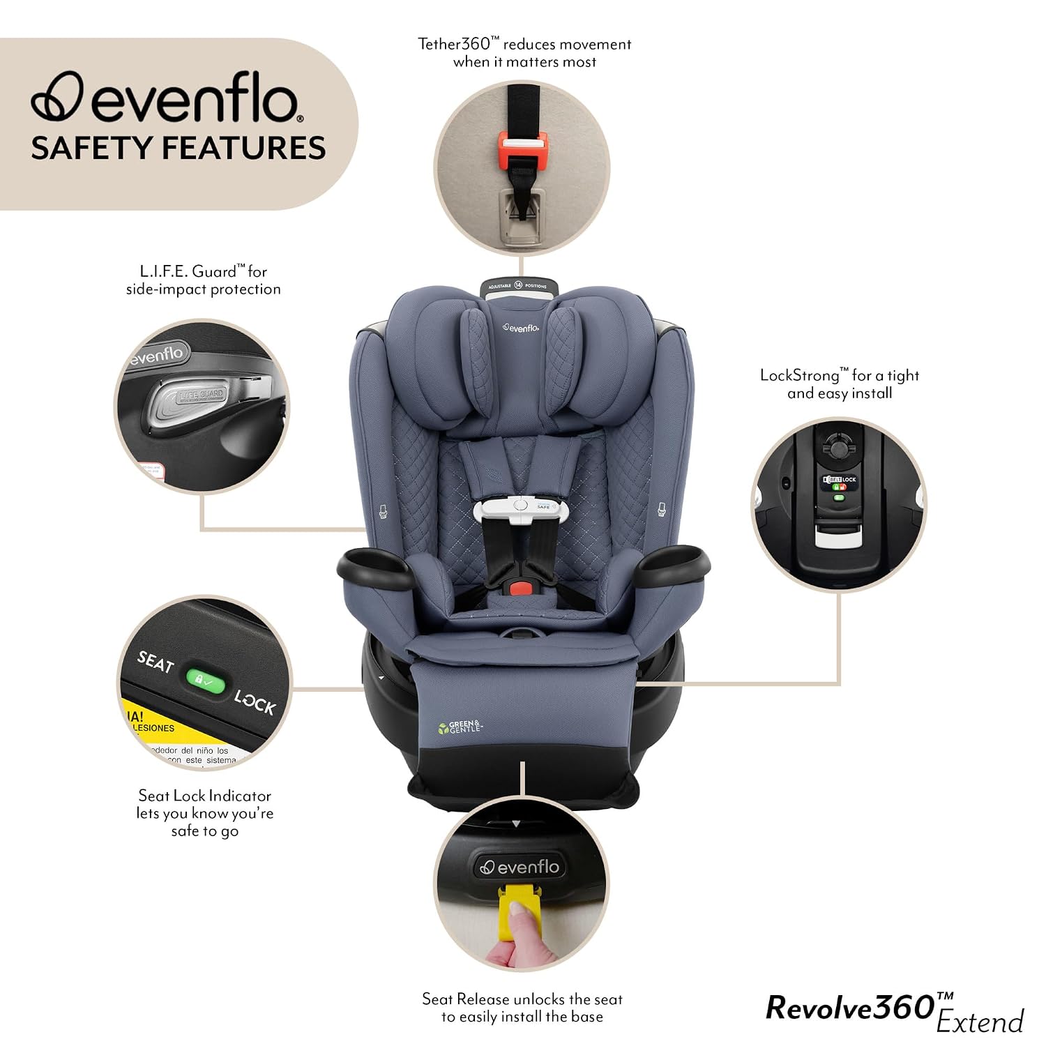 Evenflo Revolve360 Extend All-in-One Rotating Car Seat with Green & Gentle Fabric (Flint)
