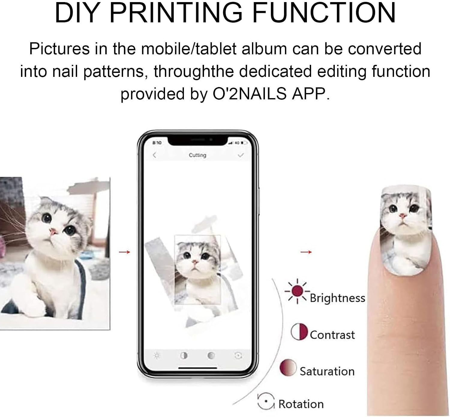 Nail Art Printer, 3D Automatic Nail Printer Machine, Support Self-Made Patterns, Portable Mobile Nail Painting Machine, for Kid/Nail Studio/Manicurist/Nail Lovers,White