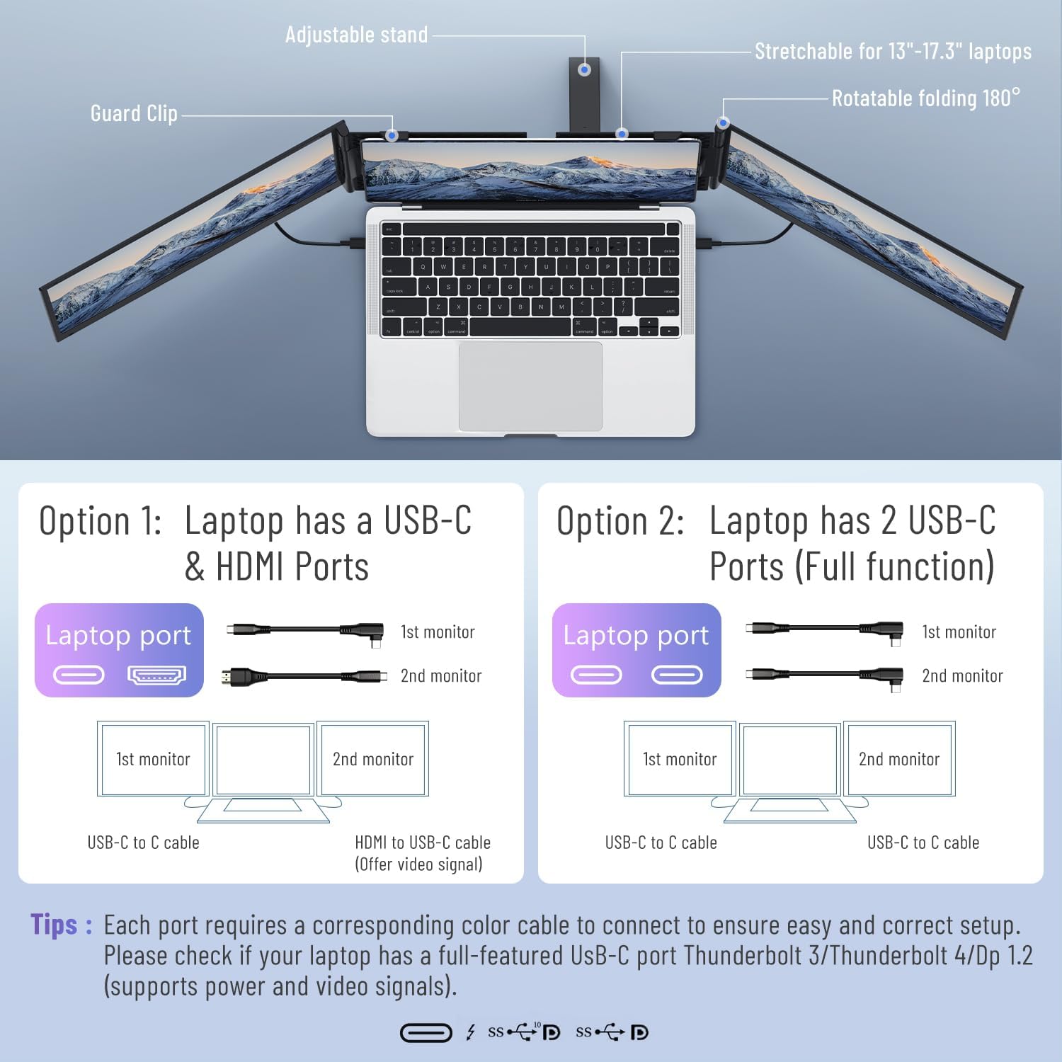 14' Triple Laptop Screen Extender, 1080P FHD IPS Ultra-Slim Portable Dual Monitor for Laptop, USB C HDMI Plug-Play Monitor Extender for Triple Display for MacOS/Windows, Fits 13-17.3' Laptops
