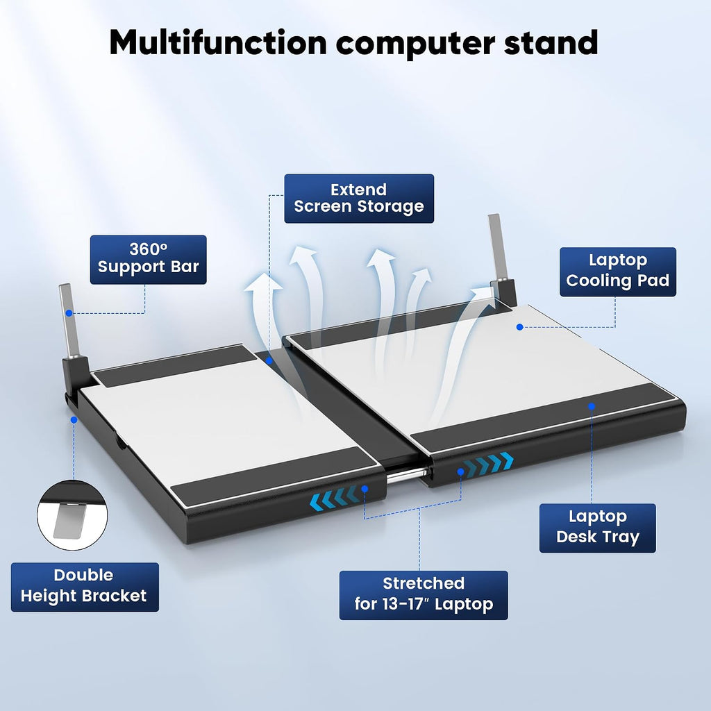 Setclod 14' FHD 1080P Laptop Monitor Extender, Triple Screen, Portable, Compatible with Mac, Windows, Chrome (Triple 14' Monitor)