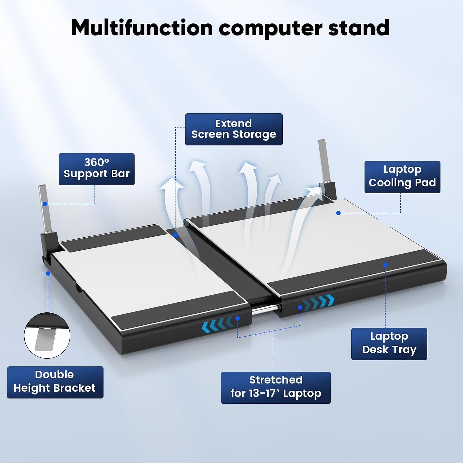 Setclod 14' FHD 1080P Laptop Monitor Extender, Triple Screen, Portable, Compatible with Mac, Windows, Chrome (Triple 14' Monitor)