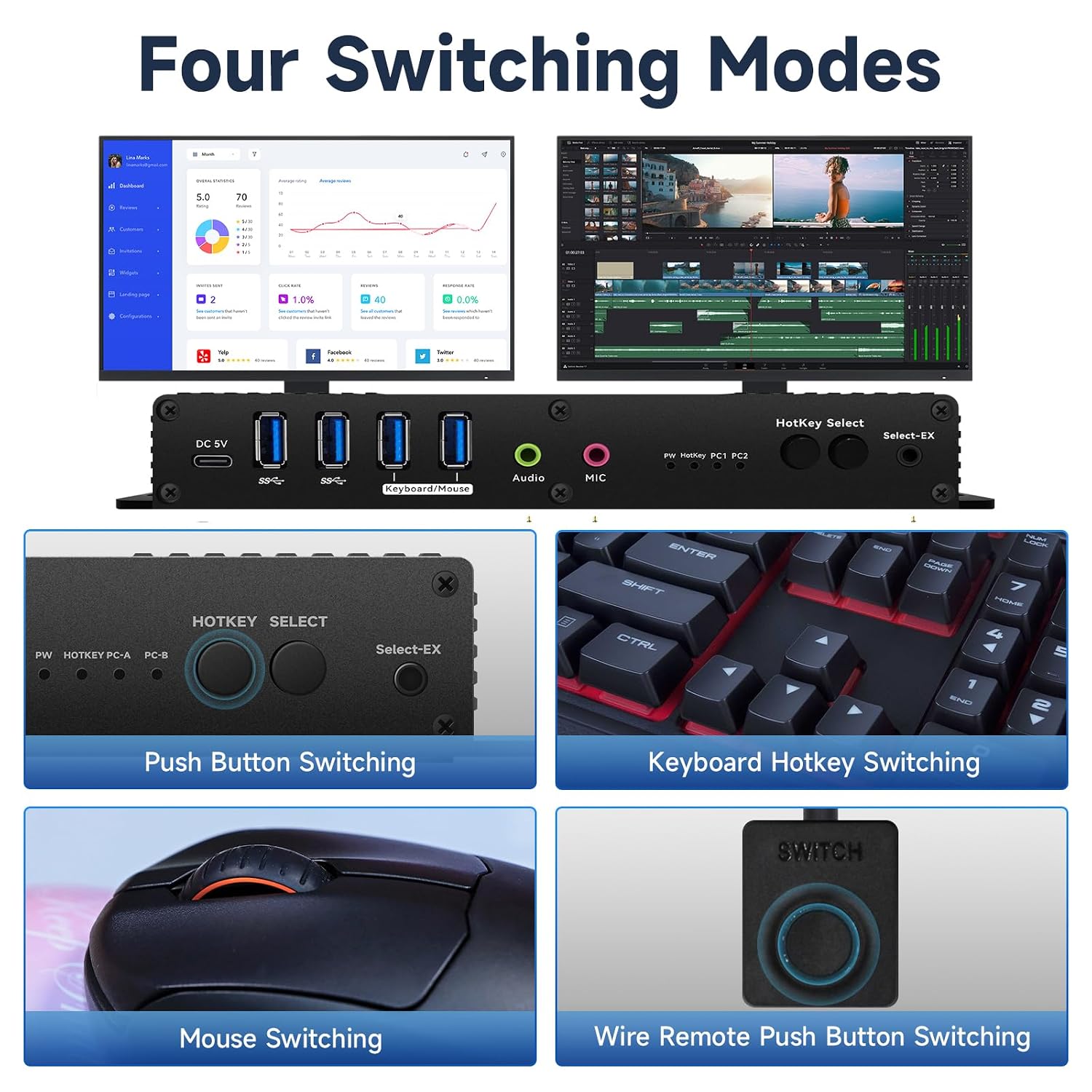 8K@60Hz DP KVM Switch 2 Monitors 2 Computers USB 3.0, KVM Switch Dual Monitor 2 Computers DisplayPort 1.4, Support EDID, Hotkey Switch, 4K@144Hz 2K@144Hz for Gaming&Home Office