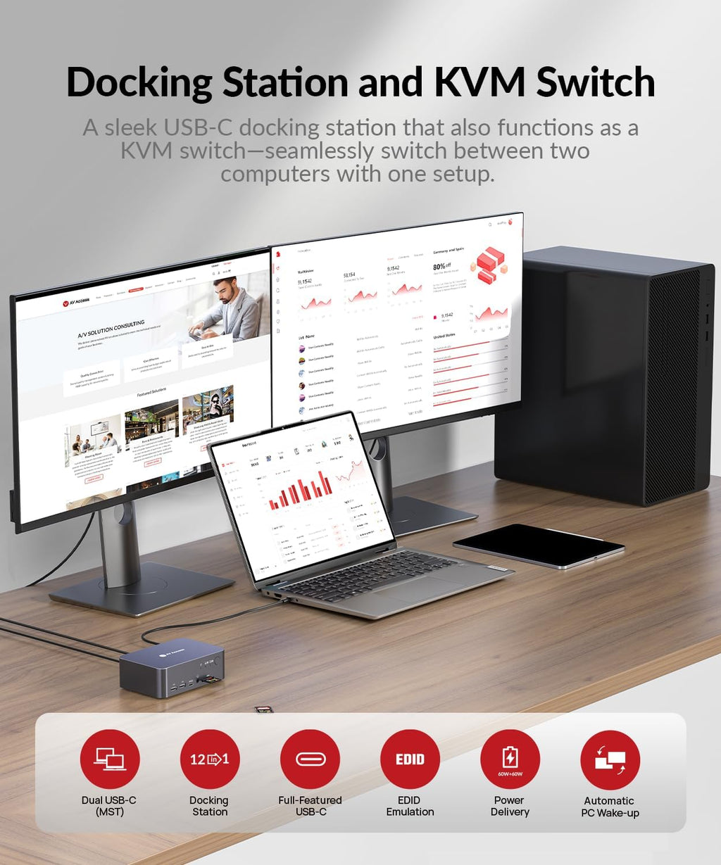 AV Access Dual Monitor KVM Docking Station for Laptop & Desktop, GbE, EDID, 5xUSB-A, HDMI 4K@60Hz USB C KVM Switch 2 Monitors 2 Computers, 60W Laptop Charge, for Home Office Workstations (iDock C10)