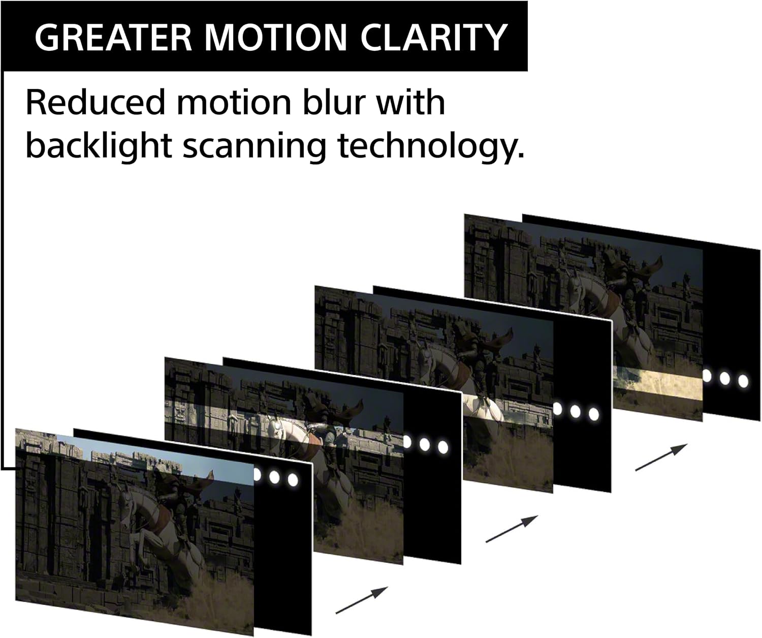 Sony INZONE M9 II 27' 4K UHD (3840 x 2160) 160Hz Full Array LED 1ms GtG NVIDIA G-SYNC Gaming Monitor, DisplayHDR 600, Built-in Speakers, DisplayPort 2.1 (UHBR10) /VRR HDMI 2.1-3 Year Limited Warranty
