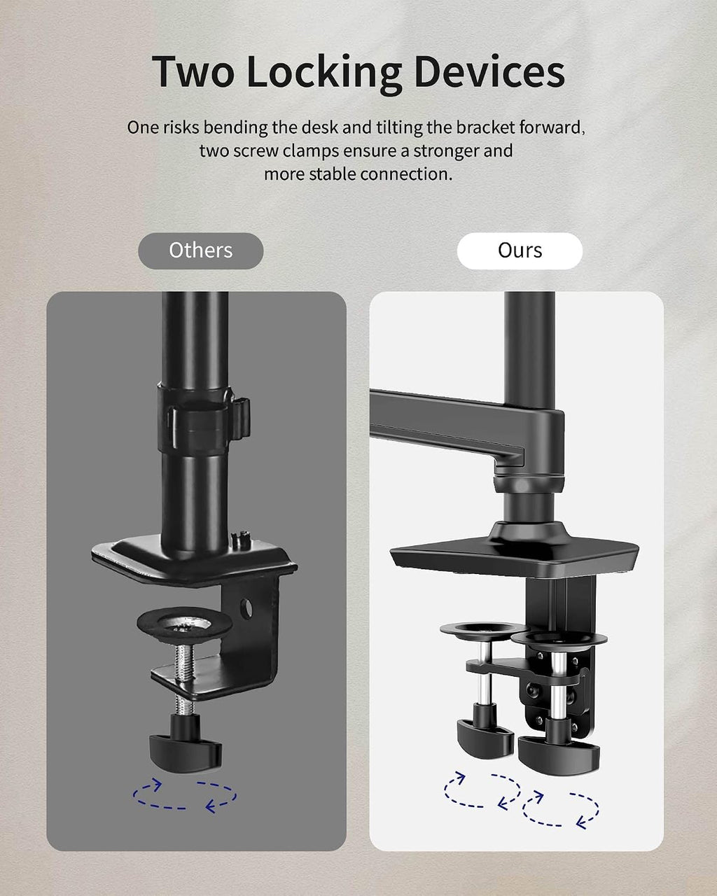 Ergounion Dual Monitor Mount, Holds Screens up to 40 Inches and 25 lbs, Fully Adjustable Dual Monitor Arm with C-Clamp and Grommet Base, Aluminum, Black