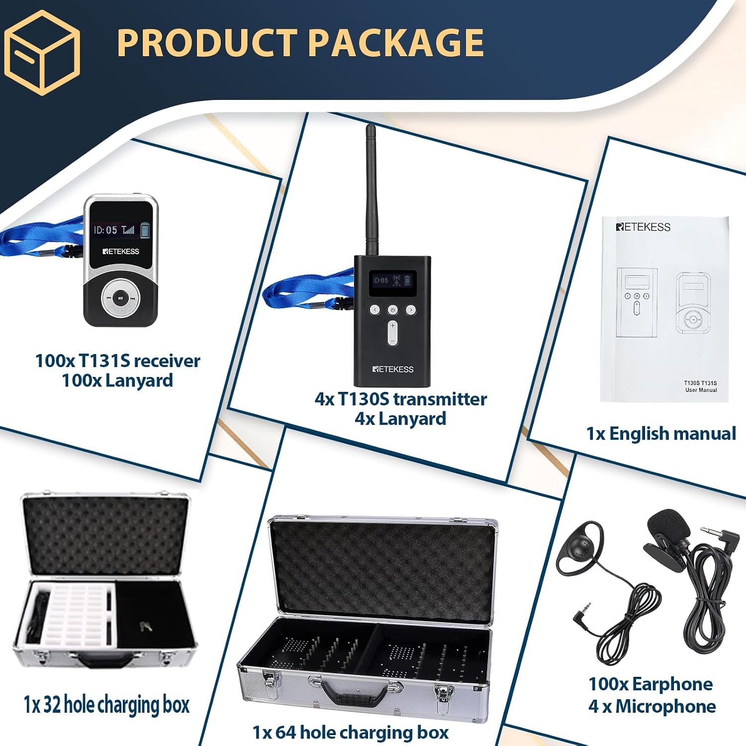 Retekess T130S(2nd Gen T130) Wireless Tour Guide System for School, Upgraded Longer Range, Church Translation Device, 20H Standby Time, Tour Guide Microphone and Speaker for Classroom(4 TX 100 RX)