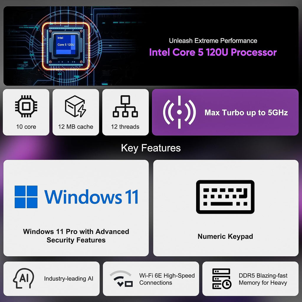 Dell 2025 Pro 16 WUXGA Business Laptop, 16' 1920 x 1200p Anti-Glare Display, Intel 10-Core 5 120U (Up to 5.0 GHz, Beat Latitude), 16GB DDR5 RAM, 1TB SSD,WiFi 6E, Bluetooth 5.3, Windows 11 Pro