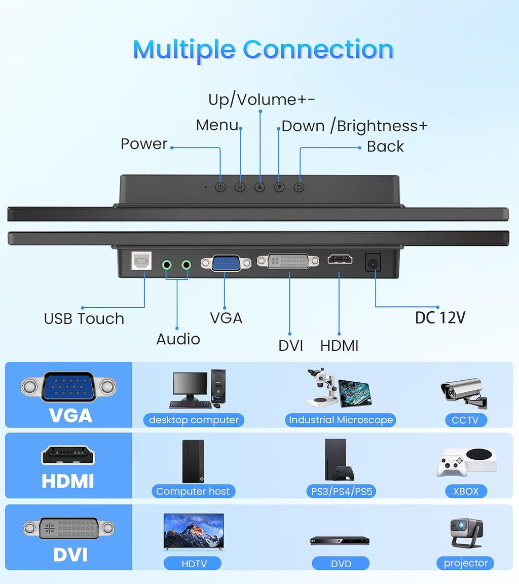 14 inch FHD Portable Touchscreen Monitor with HDMI VGA DVI Ports Compatible with Laptops PC PS5/4, Industrial, POS, Kiosk, Screen Extender 1920×1200 HDR IPS Small Touch Screen Display 500 nits