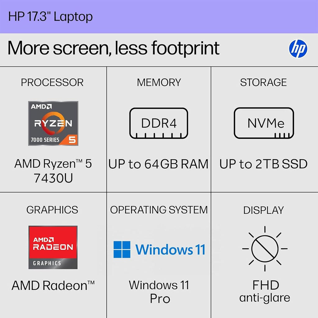 HP 17.3 inch Laptop, FHD Display, AMD Ryzen 5 7430U, 16GB RAM, 512GB SSD, AMD Radeon Graphics, Windows 11 Pro, Natural Silver, Webcam, HDMI, Wi-Fi 6, AI Copilot, w/Mytrix Accessory