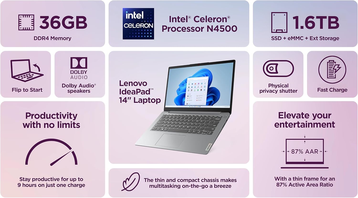 Lenovo IdeaPad 14' Laptop Computer 2025, 36GB RAM, 1.6TB Storage (1TB SSD +128GB eMMC +500GB Ext), Intel Core Processor, UHD Graphics, Long Battery WiFi-6, MarxsolAccessory, 1-Yr Office 365, Win 11