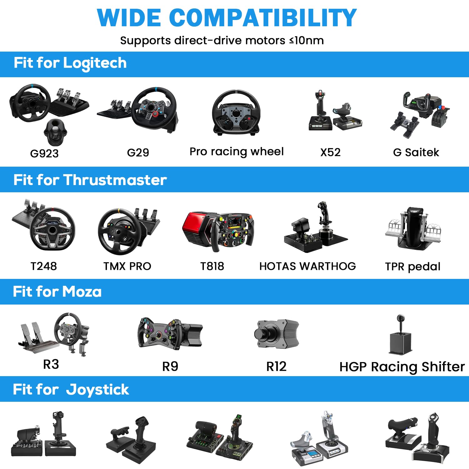 Anman Flight Racing Sim Cockpit with Monitor Stand and Adjustable Ergonomic Seat, Direct-Drive Ready 10Nm, 27-65' Display Mount