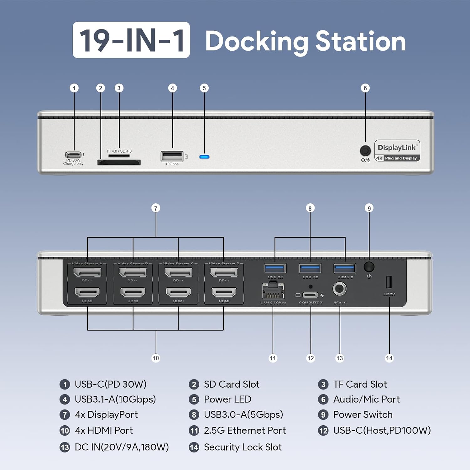 WAVLINK DisplayLink Laptop Docking Station - Quad Monitor 5K/4K @60Hz, 100W Charging - Thunderbolt 5/4, USB-C/A - M1-M5 Mac/Macbook Neo/Windows/Chrome- 4 HDMI, 4 DP, 180W Power, SD 4.0 CR, 2.5Gbps LAN
