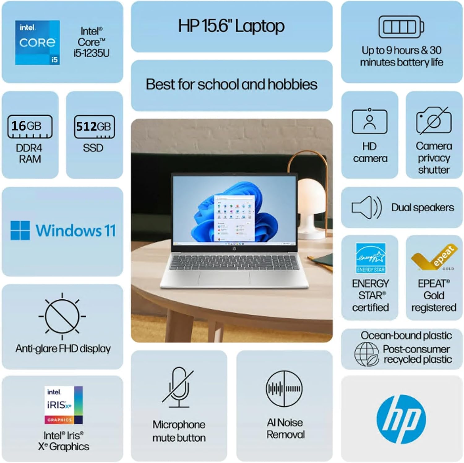 HP 15.6' FHD Laptop Computer for Business & Student, Intel 10 Core i5 (Up to 4.4 GHz), Intel Iris Xe Graphics, 16GB RAM 512GB SSD, Numeric Keypad, Wi-Fi 6, Bluetooth 5.3, Windows 11 Home, w/Accessory