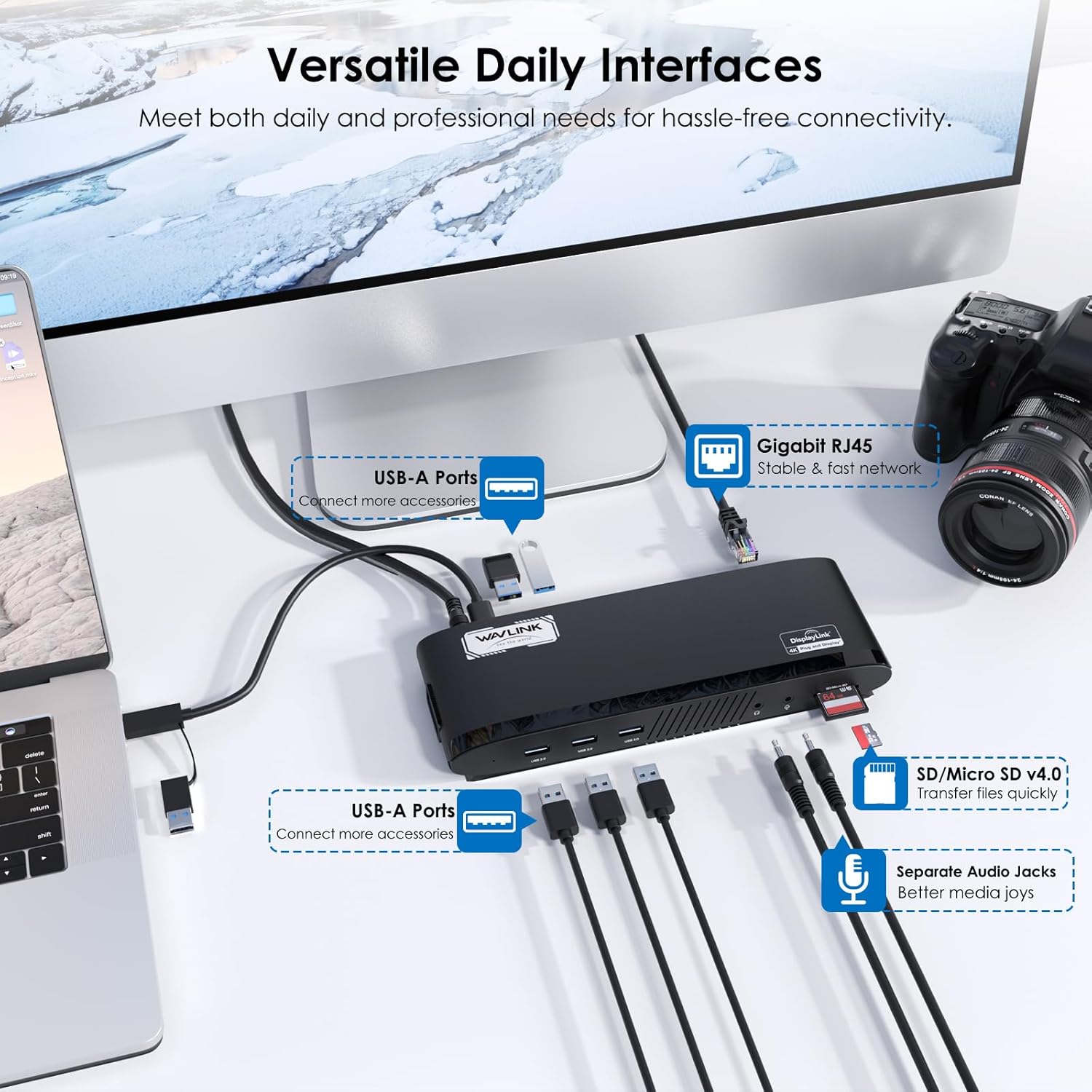 WAVLINK DisplayLink Docking Station, Dual Monitor for Mac M1/M2/M3/M4 & Windows, 14-in-1 with 100W 2 DP/2 HDMI 4K, SD/TF, 5 USB Ports, Ethernet, Audio