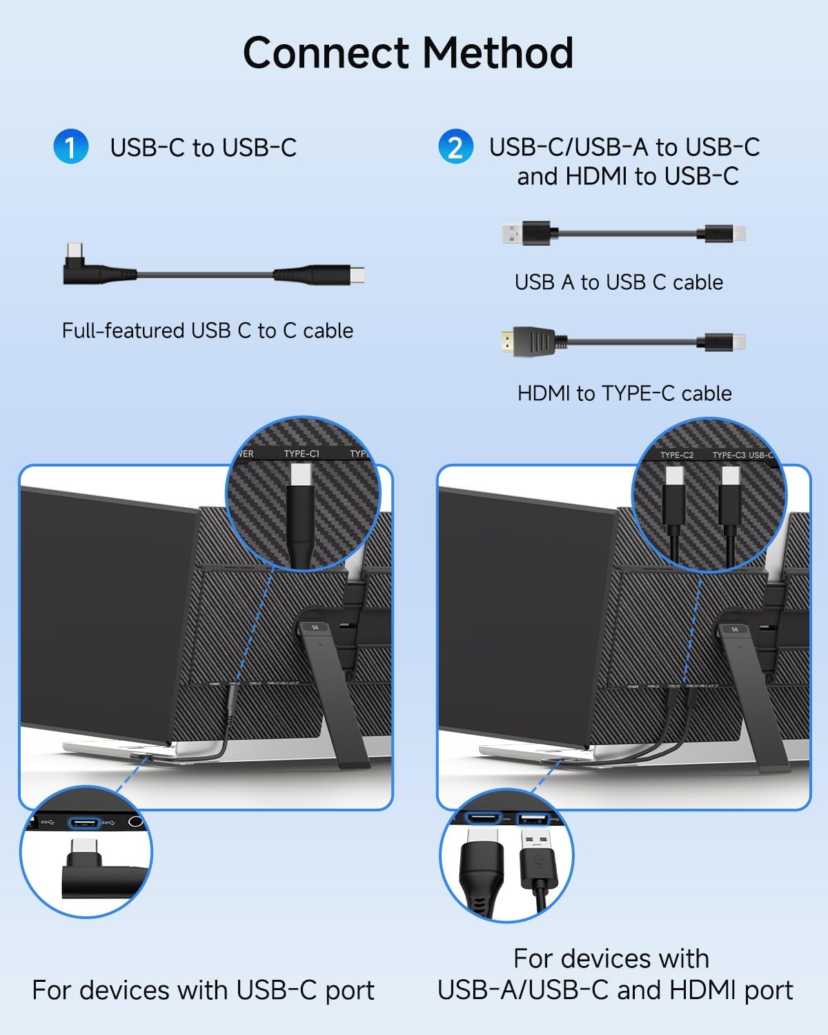Laptop Screen Extender Ultra Portable, 14' 1080P 1.31lbs FHD Low Blue Light Portable Monitors for Laptop, Plug & Play Dual Screen Monitor for Laptops, Travel Extra Monitors for Laptops for Windows/Mac
