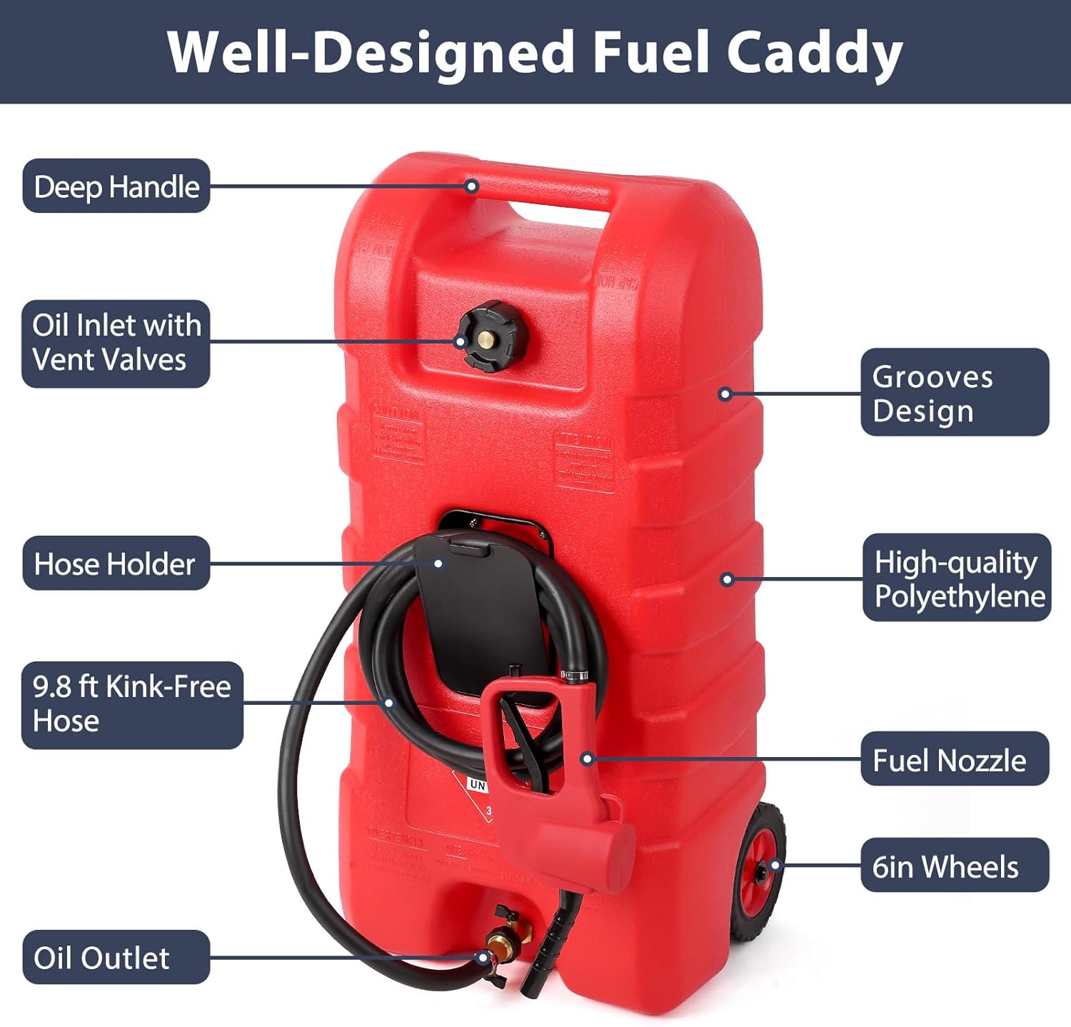 GAOMON Fuel Caddy, 15 Gallon Portable Gas Fuel Tank Container with LE Fluid Transfer Siphon Pump and 10ft. Delivery Hose, Diesel Storage Can On-Wheels for Cars, Lawn Mowers, ATVs, Boats