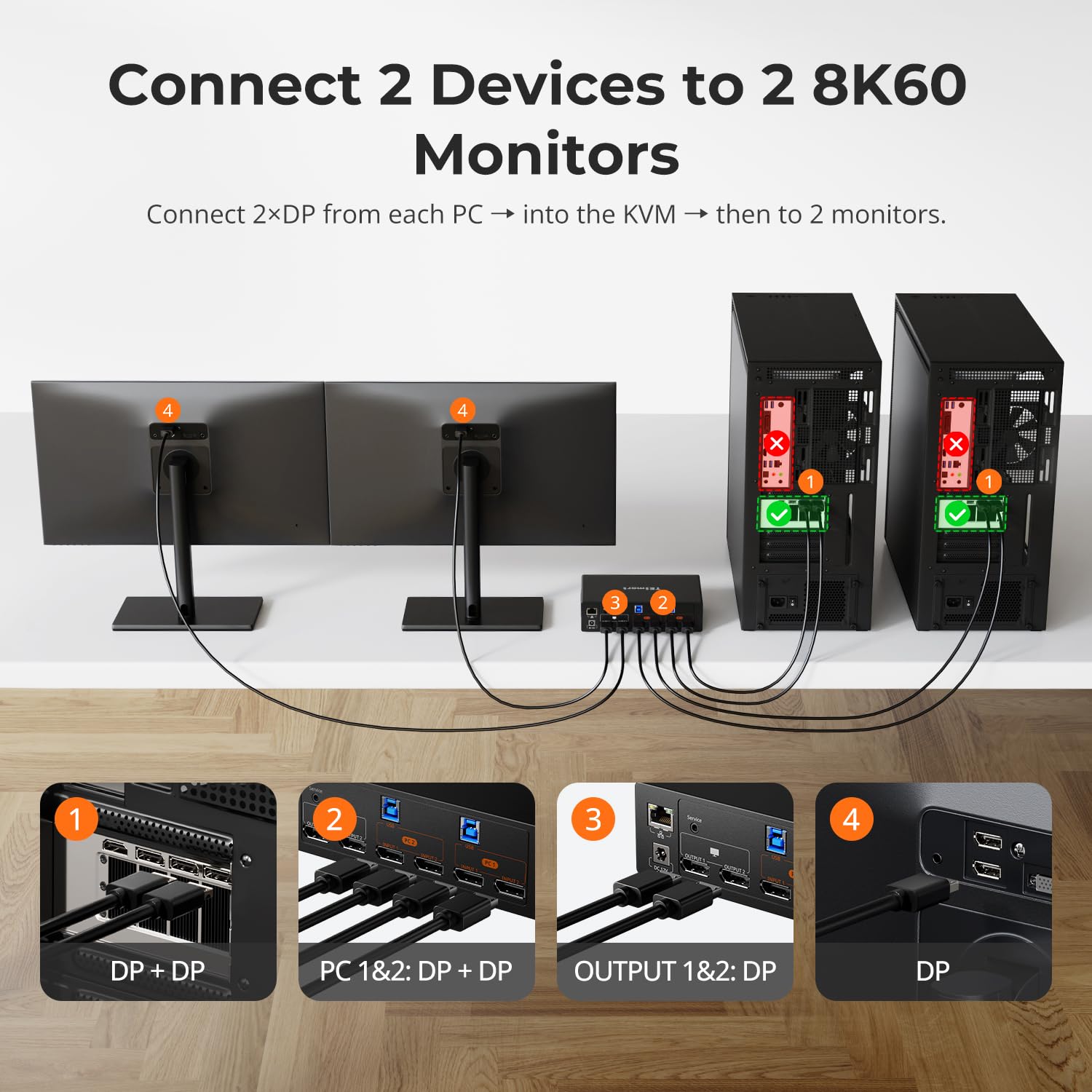 TESmart 8K@60Hz DP KVM Switch 2 Monitors 2 Computers EDID, DP 1.4 KVM Switch Dual Monitor 4K@144Hz for Gaming Dock, Support USB3.0, Gigabit Network, Hotkey Switch, Audio & Mic with All Input Cables