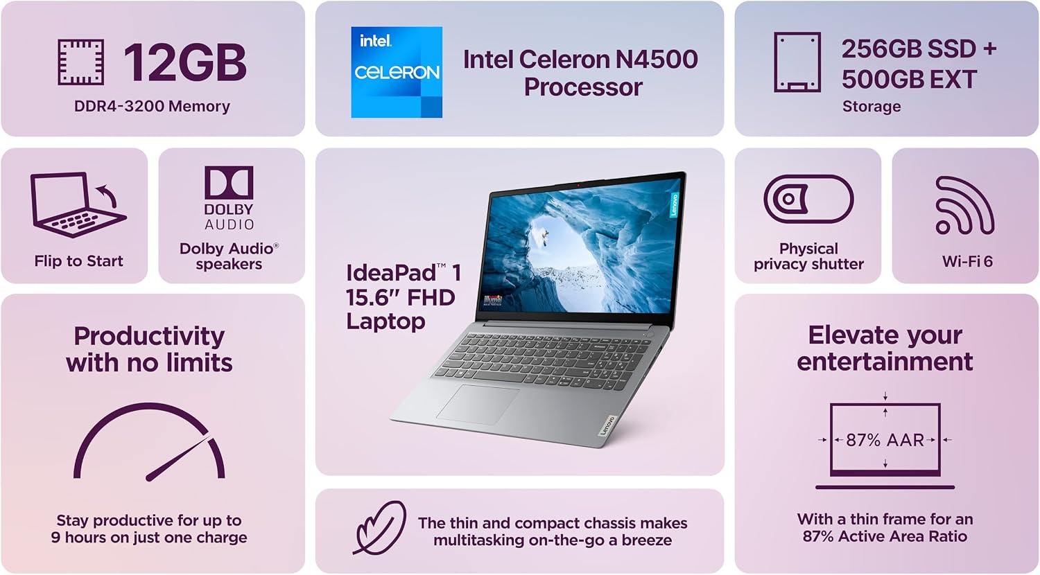 Lenovo IdeaPad 2025 Slim Laptop, 12GB RAM, 756GB Storage (256GB SSD & 500GB External), Dual Core Intel Processor, 15.6 Inch Anti-Glare Display, WiFi 6, HD Webcam, Long Battery, Office 365, Win 11