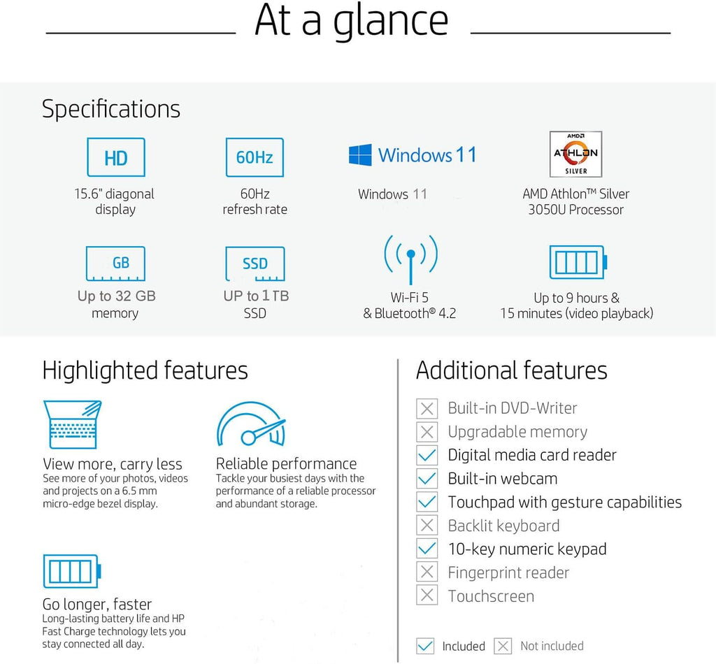 HP 15.6' Everyday Laptop, AMD Efficient Dual-Core Processor, 16GB RAM, 1TB SSD, USB-C, SD Card Reader, HDMI, Wi-Fi & Bluetooth, Long Battery Life, Windows 11 with 1 Year Microsoft 365, Gold