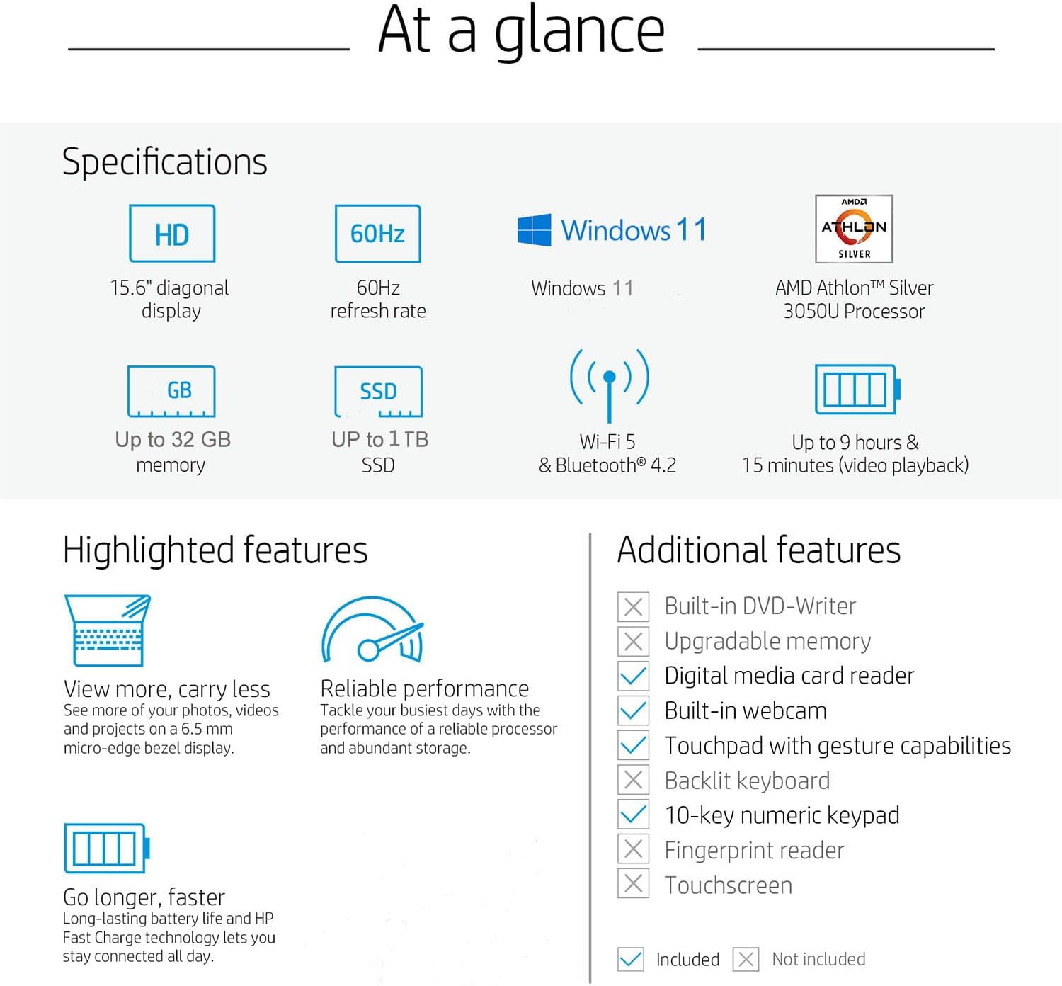 HP 15.6' Everyday Laptop, AMD Efficient Dual-Core Processor, 16GB RAM, 1TB SSD, USB-C, SD Card Reader, HDMI, Wi-Fi & Bluetooth, Long Battery Life, Windows 11 with 1 Year Microsoft 365, Gold