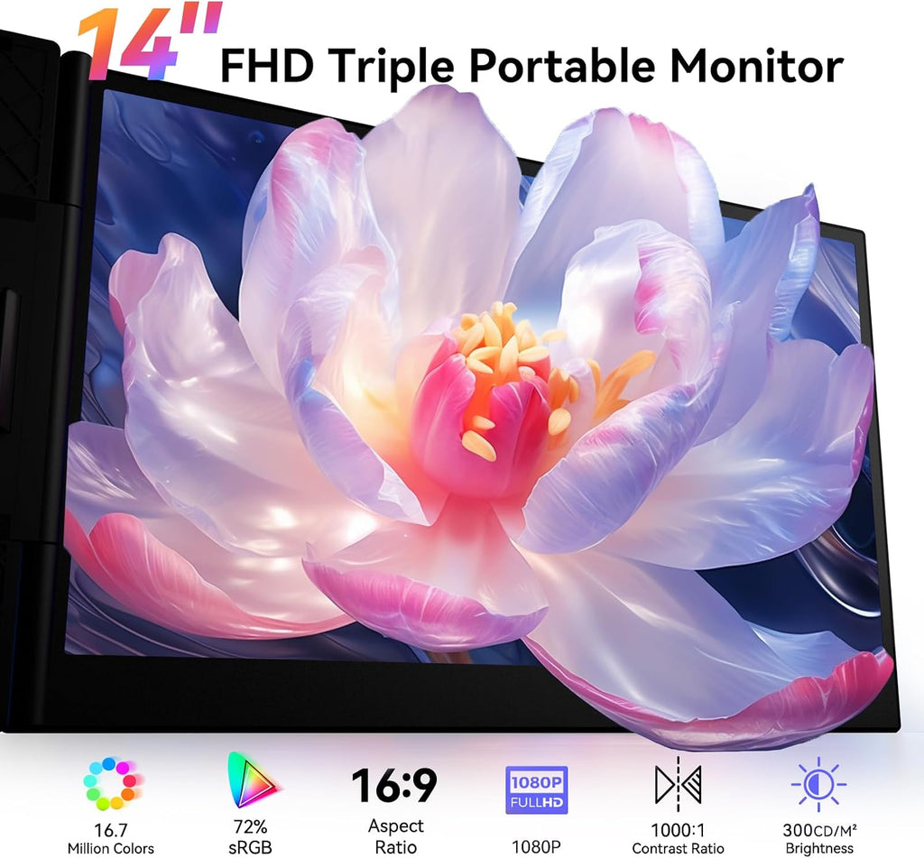 Triple Laptop Screen Extender, 2.2lb 14' FHD Ultra-Light Multiple Laptop Monitor Extender, Ultra-Thin Portable Monitors Attachable for 13.3-17' Laptops, Triple Screen Extender for Windows/Mac/Chrome