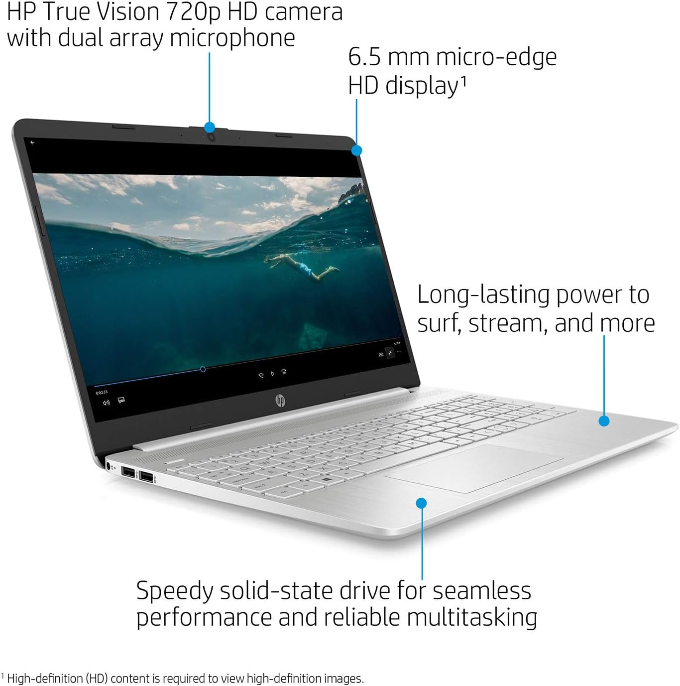 HP Business Laptop, 15.6' HD Touchscreen, Intel Core i3-1115G4 Processor (Up to 4.10 GHz), 16GB RAM, 1TB SSD, 11 Hr Battery Life, Micro-Edge, Anti-Glare Screen, Thin & Portable, Win 11