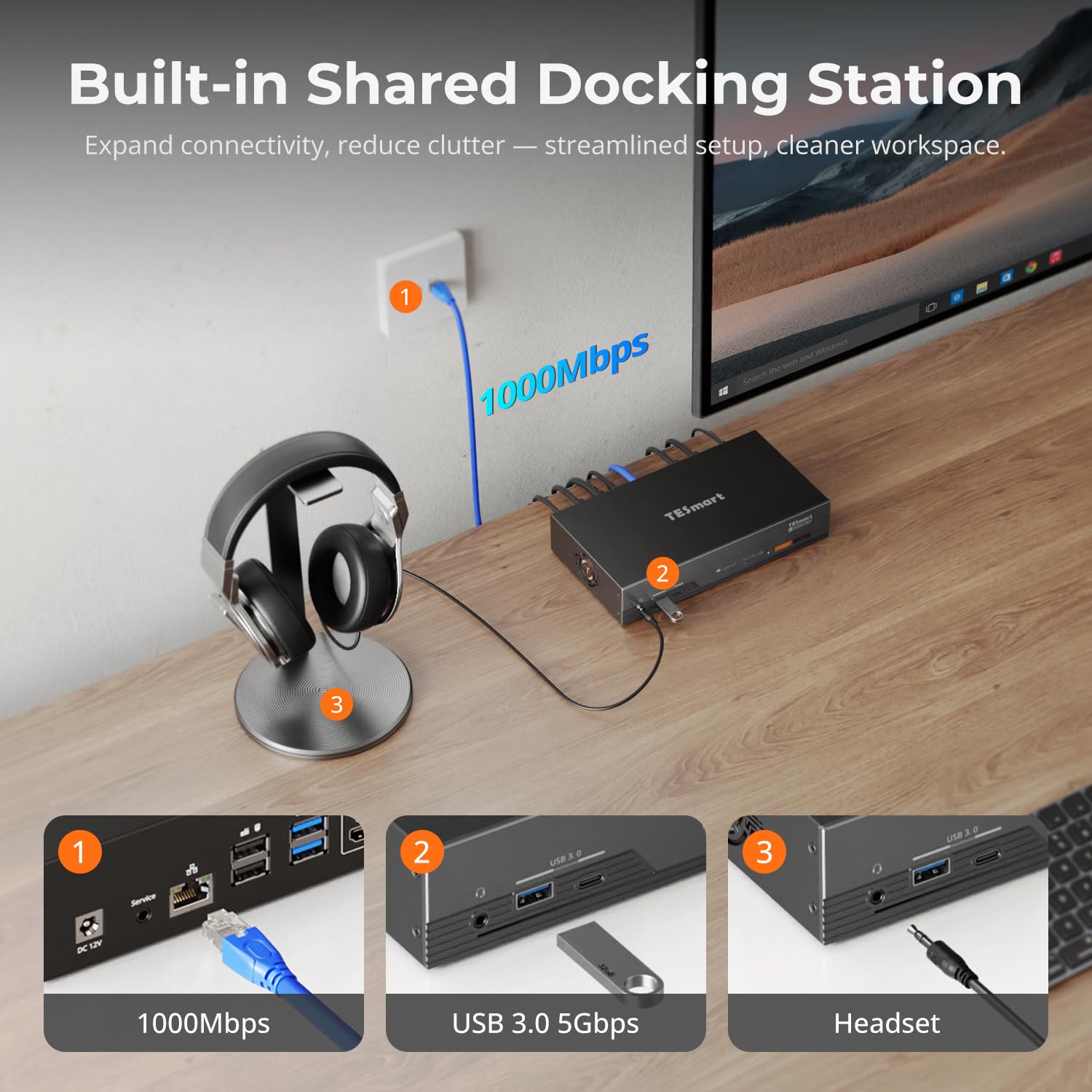 TESmart 8K@60Hz HDMI KVM Switch 2 Computers 1 Monitor, USB 3.0 HDMI KVM Switch 2 Ports 4K@144Hz, Support EDID, Gigabit Network, Hotkey Switch, Audio & Mic with All Input Cables