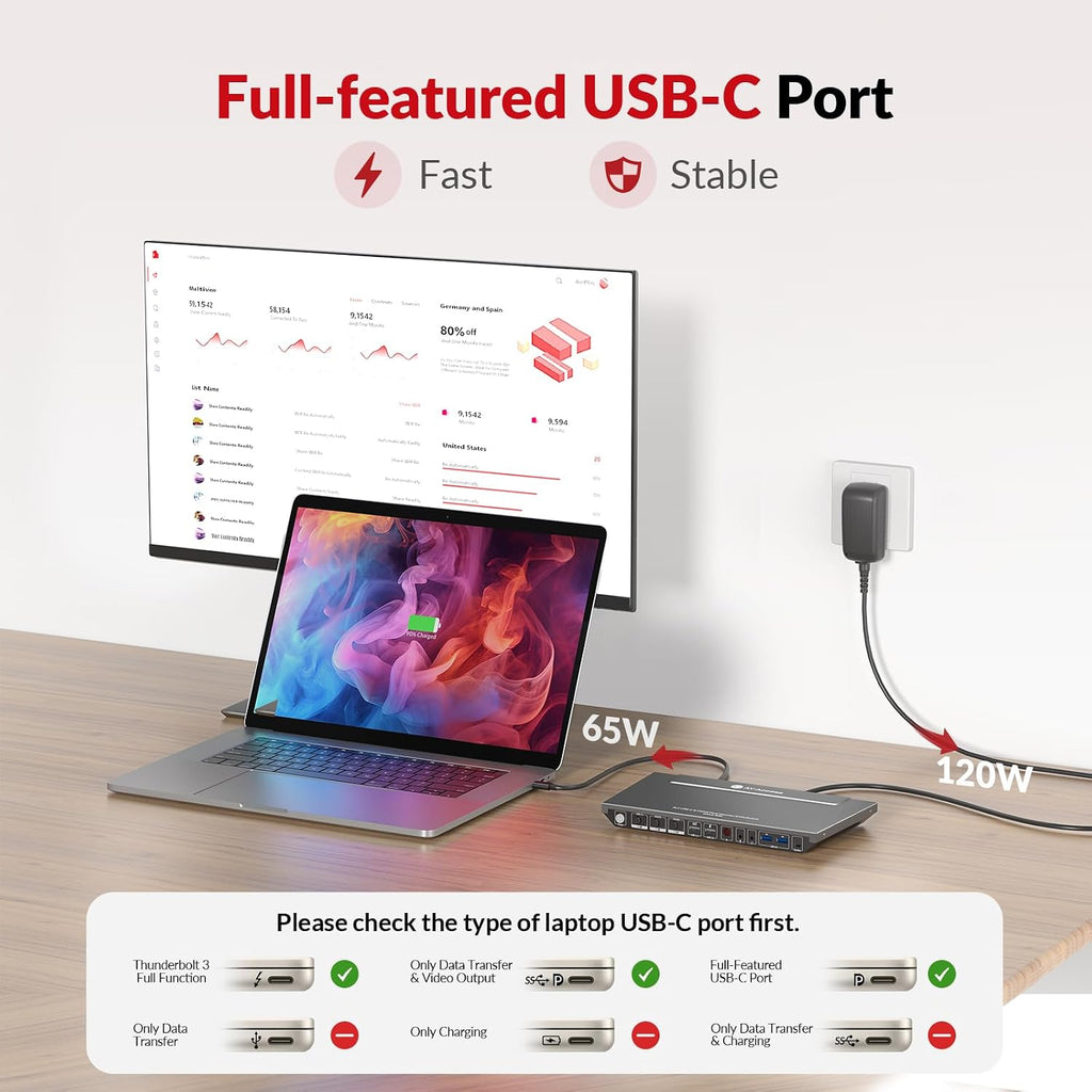 AV Access KVM Switch Dock for a Laptop and 2 Desktop PCs, Dual 4K Monitor USB C Docking Station, Type-C 65W Charging for Laptop, Ethernet, EDID, Hotkey Switch, HDMI, 4K@60Hz, 1080P@240Hz, USB 3.0