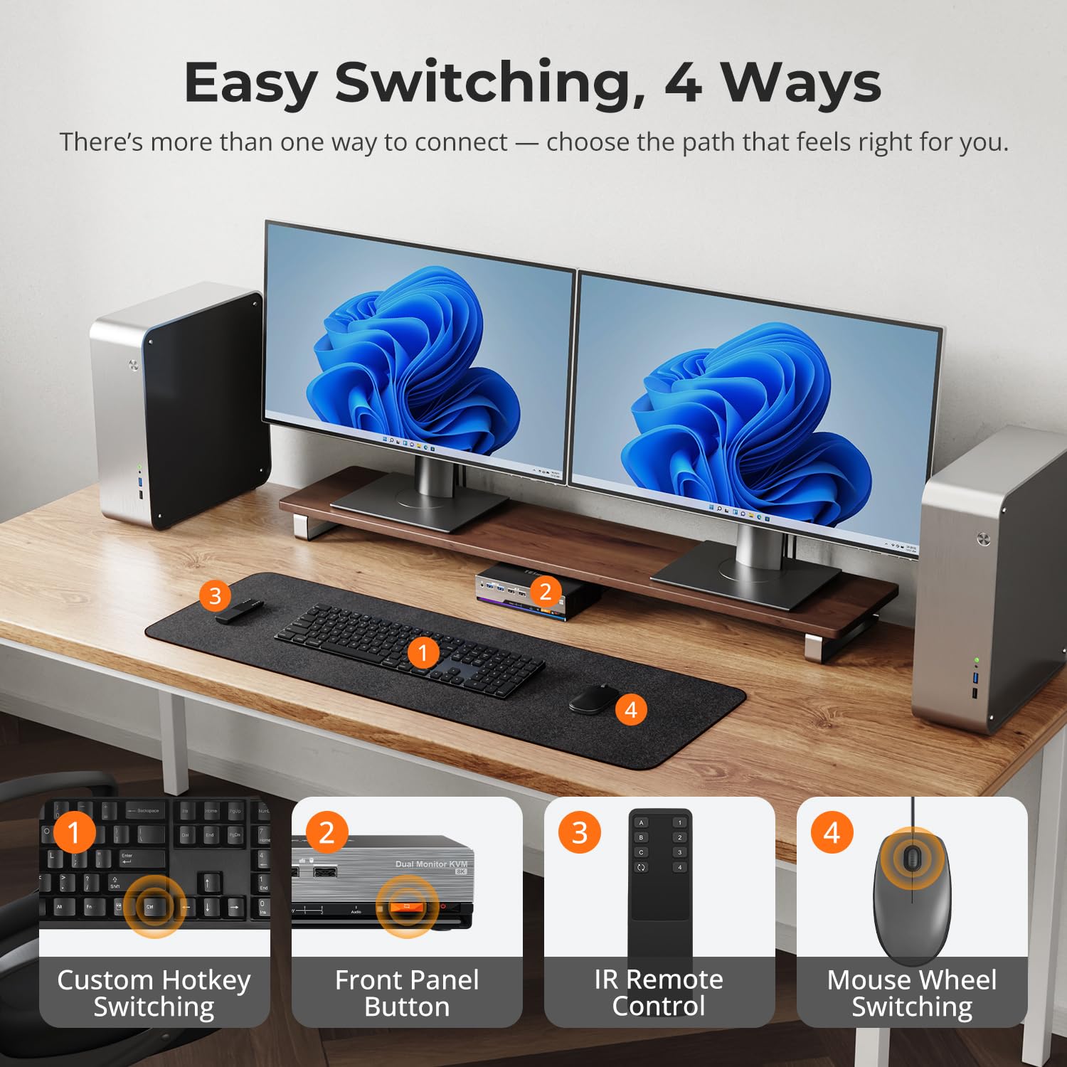TESmart 8K@60Hz DP KVM Switch 2 Monitors 2 Computers EDID, DP 1.4 KVM Switch Dual Monitor 4K@144Hz for Gaming Dock, Support USB3.0, Gigabit Network, Hotkey Switch, Audio & Mic with All Input Cables