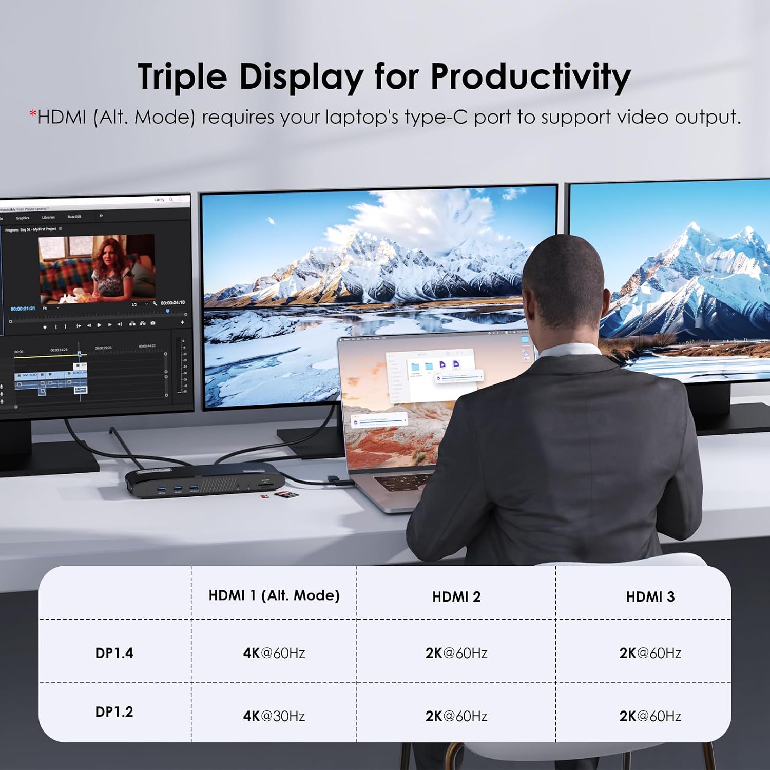 WAVLINK Docking Station, DisplayLink Dock with 3 Monitor for Mac & Windows, 13-in-1 with 100W Charging, 3 HDMI, 5 USB Ports, Ethernet, SD/TF, Audio