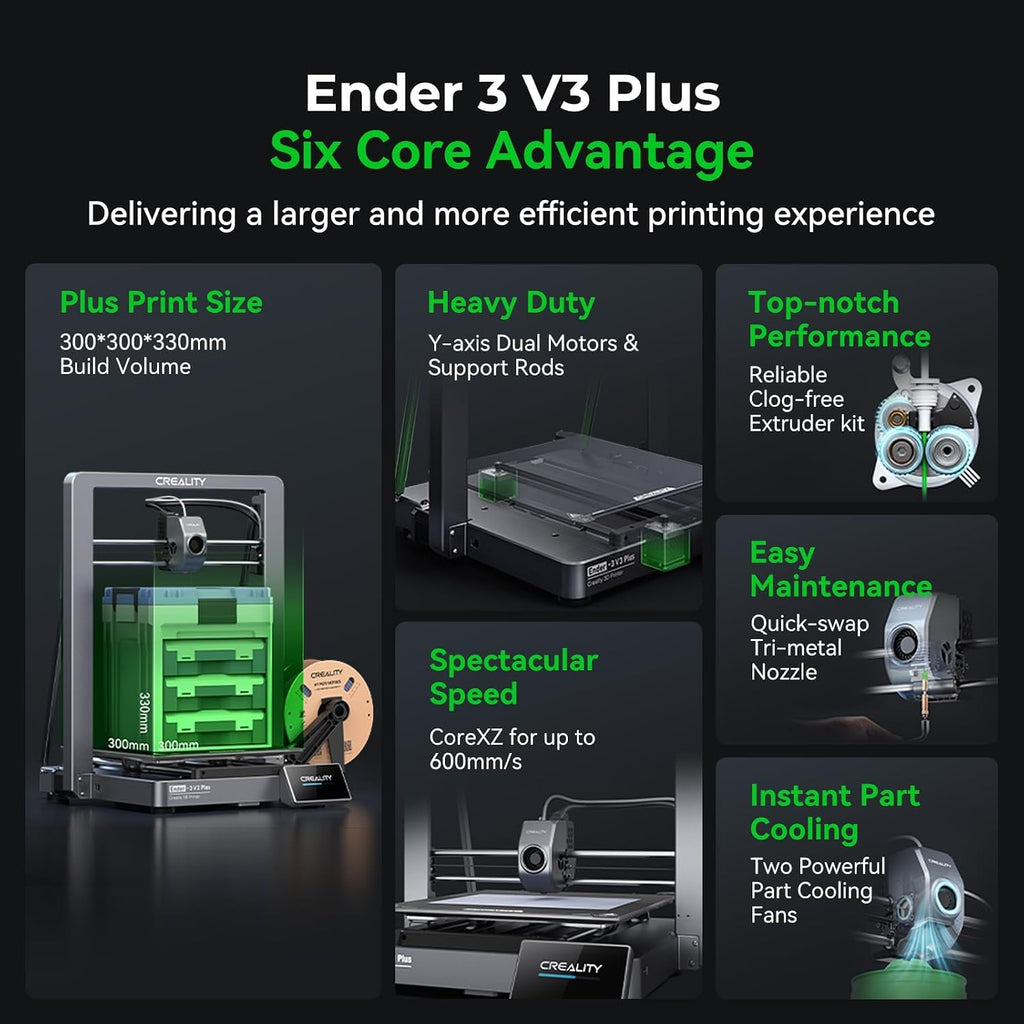 Creality Ender 3 V3 Plus 3D Printer Bundle with PLA Filament 1.75mm 4 Packs（4 Black）
