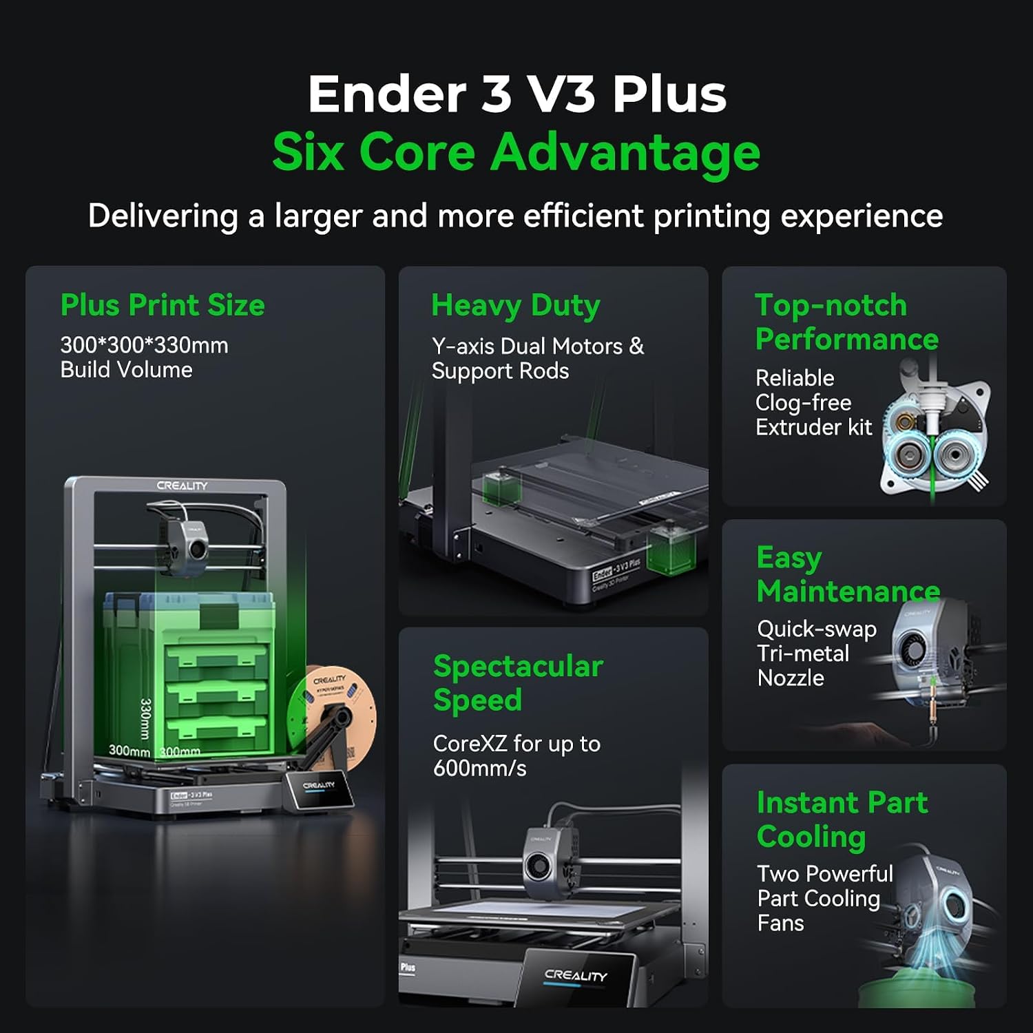 Creality Ender 3 V3 Plus 3D Printer Bundle with PLA Filament 1.75mm 4 Packs（4 Black）