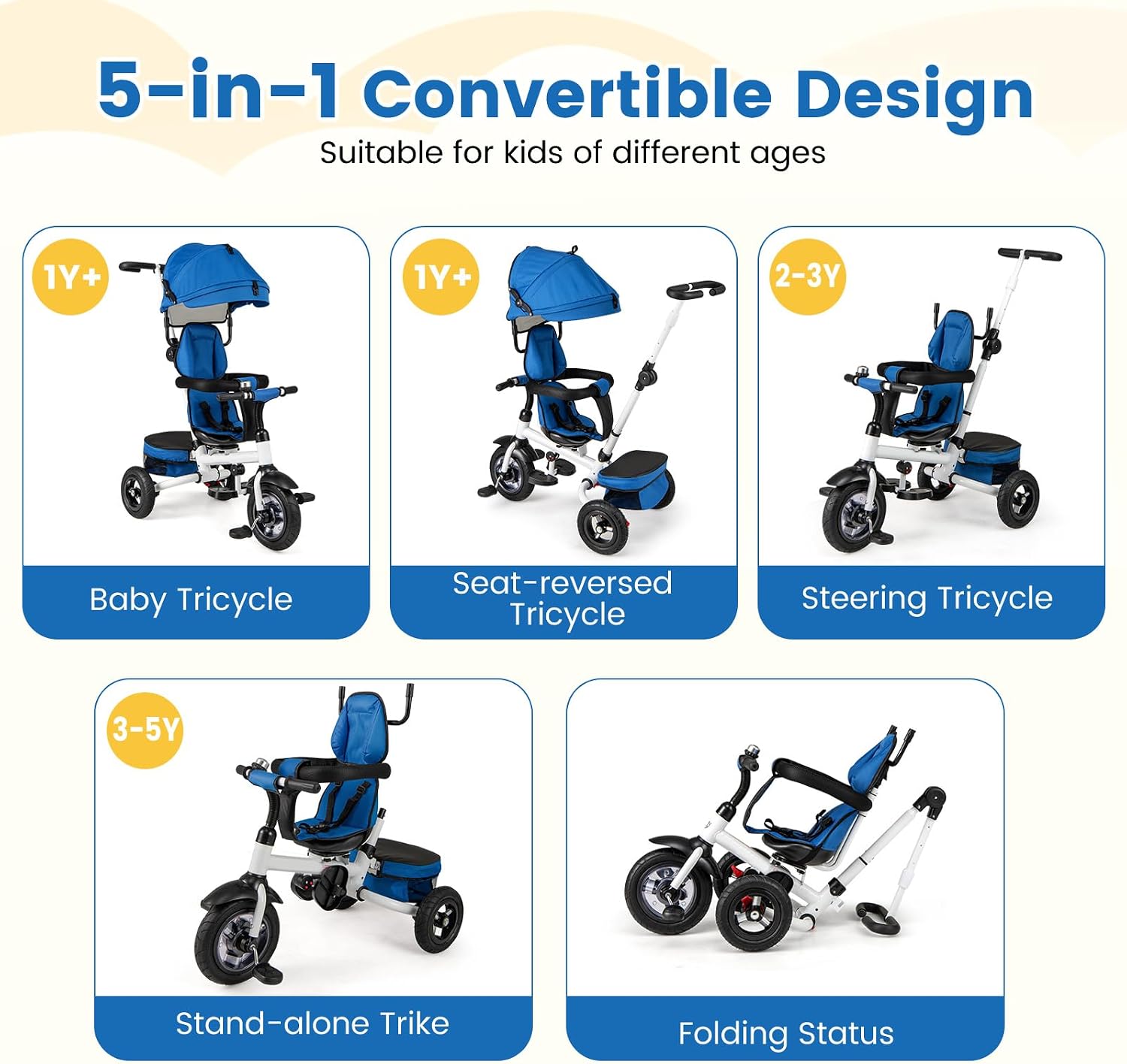 HONEY JOY Tricycle, 5-in-1 Folding Baby Trike Stroller w/Adjustable Handle & Canopy, Reversible Seat, Safety Belt, Folding Pedal, Bell, Storage, Push Tricycle for Toddlers 1-5 Years Old (Blue)