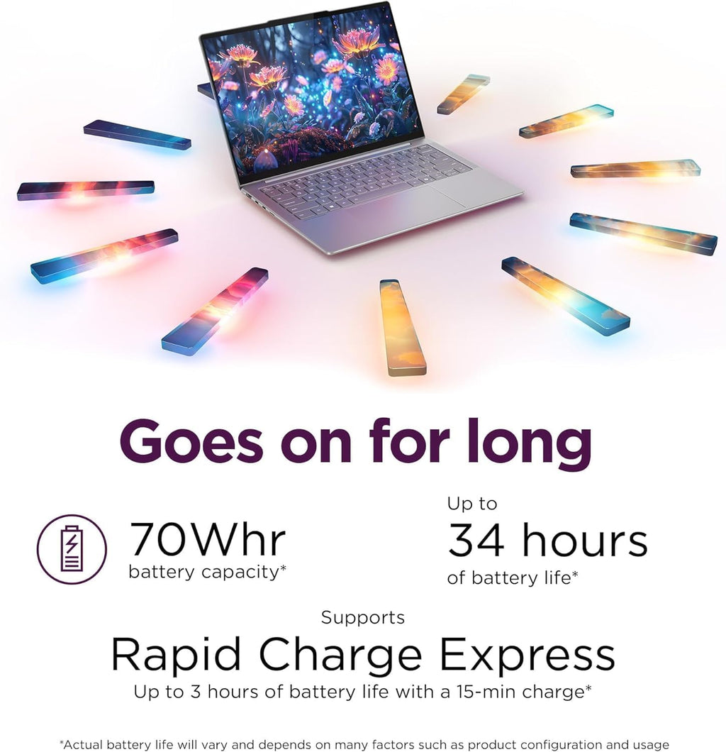 Lenovo 2025 Slim 7i Aura Edition Copilot+ PC with Intel Core Ultra 7 258V Processor, 14' 100% DCI-P3 OLED Touchscreen, 32GB LPDDR5X-8533MT/s Memory, 1TB SSD, Wi-Fi 7, 5MP RGB+IR Cam, and Win 11 Pro