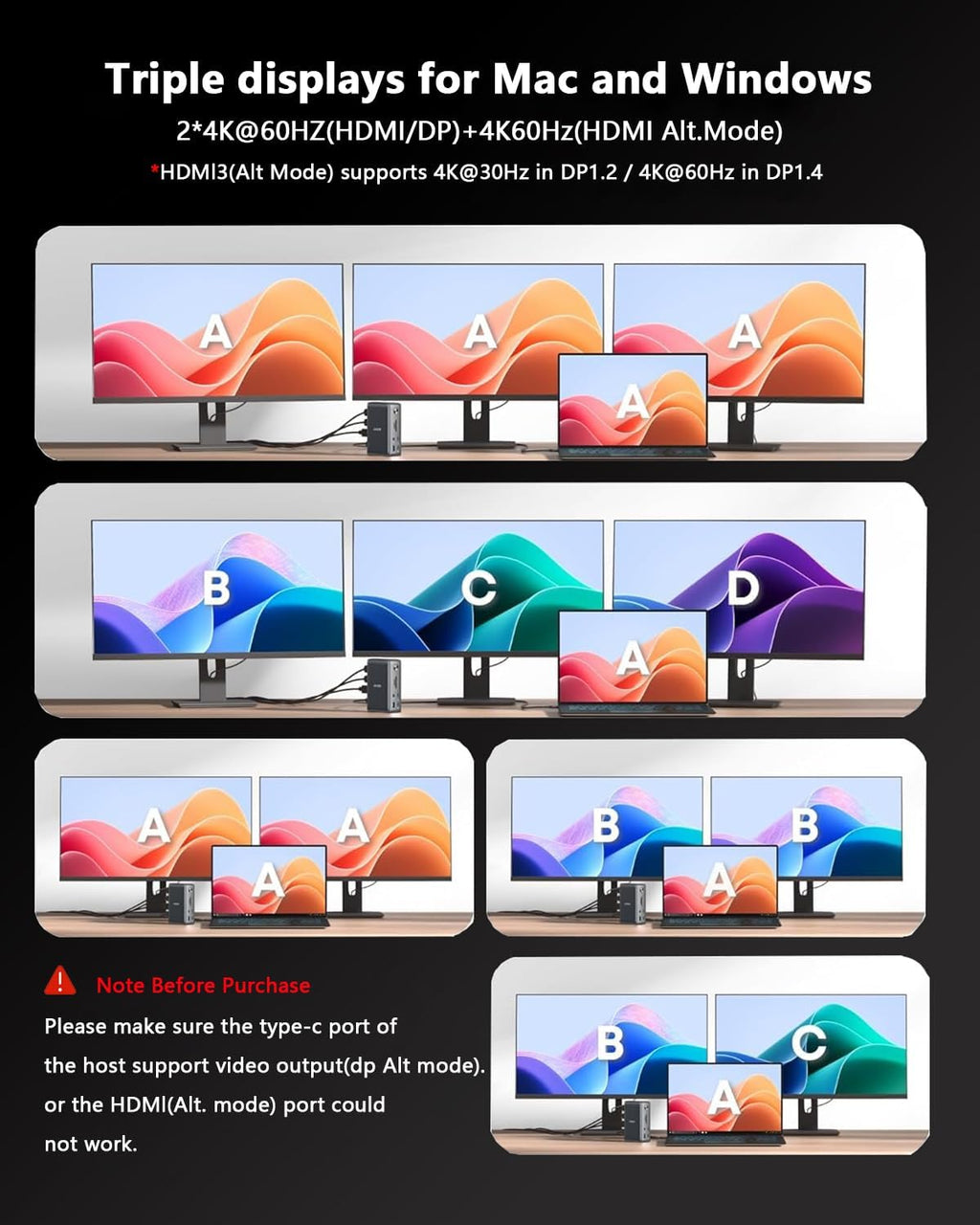 WAVLINK Docking Station 3 Monitors, Triple 4K@60Hz for MacBook M1/M2/M3/M4/Windows, Displaylink Dock with 3X HDMI or 2X DisplayPort, 130WPD,5 USB Ports, Ethernet, Audio, SD/TF