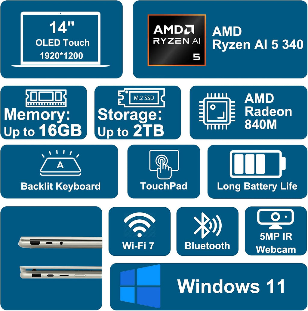 Lenovo Yoga 7 2-in-1 Laptop 14' WUXGA OLED Touch (100% DCI-P3, 600nits HDR) AMD 6-core Ryzen AI 5 340 (Up to 50 Tops) 16GB RAM 512GB SSD for Creator Business Professional Win11 ICP Hub w/Copilot AI