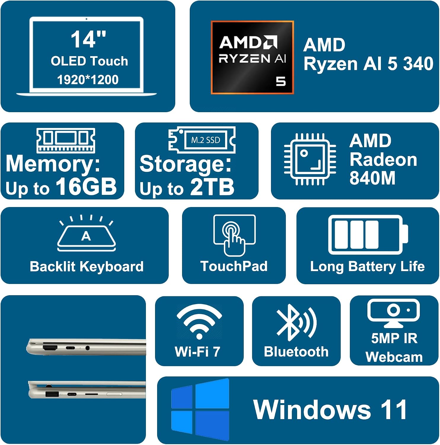 Lenovo Yoga 7 2-in-1 Laptop 14' WUXGA OLED Touch (100% DCI-P3, 600nits HDR) AMD 6-core Ryzen AI 5 340 (Up to 50 Tops) 16GB RAM 512GB SSD for Creator Business Professional Win11 ICP Hub w/Copilot AI