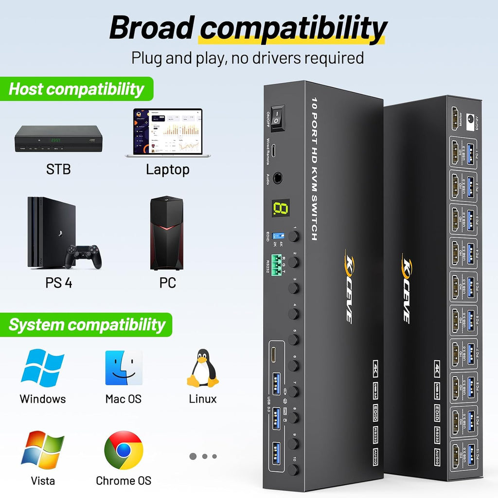 8 Port HDMI Displayport KVM Switch 2 Monitors 8 Computers 4K@60Hz EDID Simulation,8 PC Dual Monitor KVM Switch with 4 USB 3.0 Ports,Audio,RS232,with Wired Remote,12V Power Adapter and 8 USB Cable