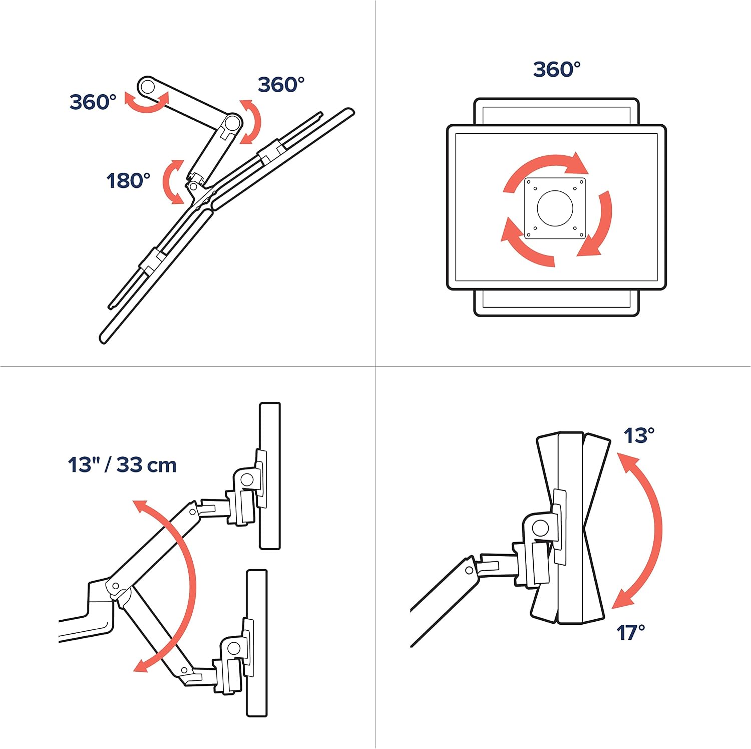 Ergotron – LX Dual Direct Monitor Arm, VESA Desk Mount – for 2 Monitors Up to 25 Inches, 2 to 11 lbs Each – Polished Aluminum