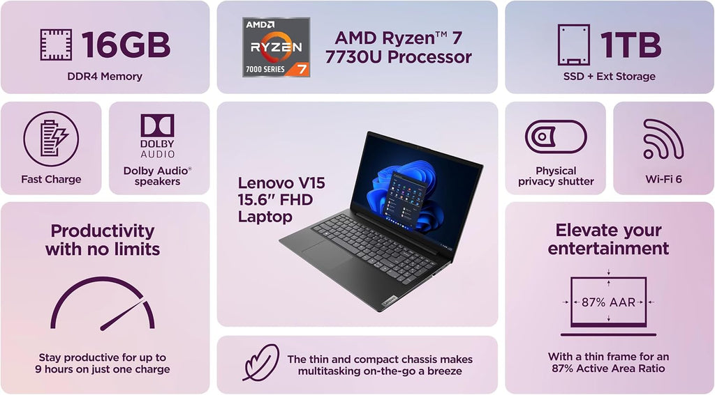 Lenovo V15 Flagship Laptop for 2025 Business Student, 15.6' FHD Display, 8-Core AMD Ryzen 7 CPU, 16GB RAM + 1TB Storage (512GB SSD + 500GB Ext), RJ45, MarxsolAccessory, Lifetime MS Office, Win 11 Pro