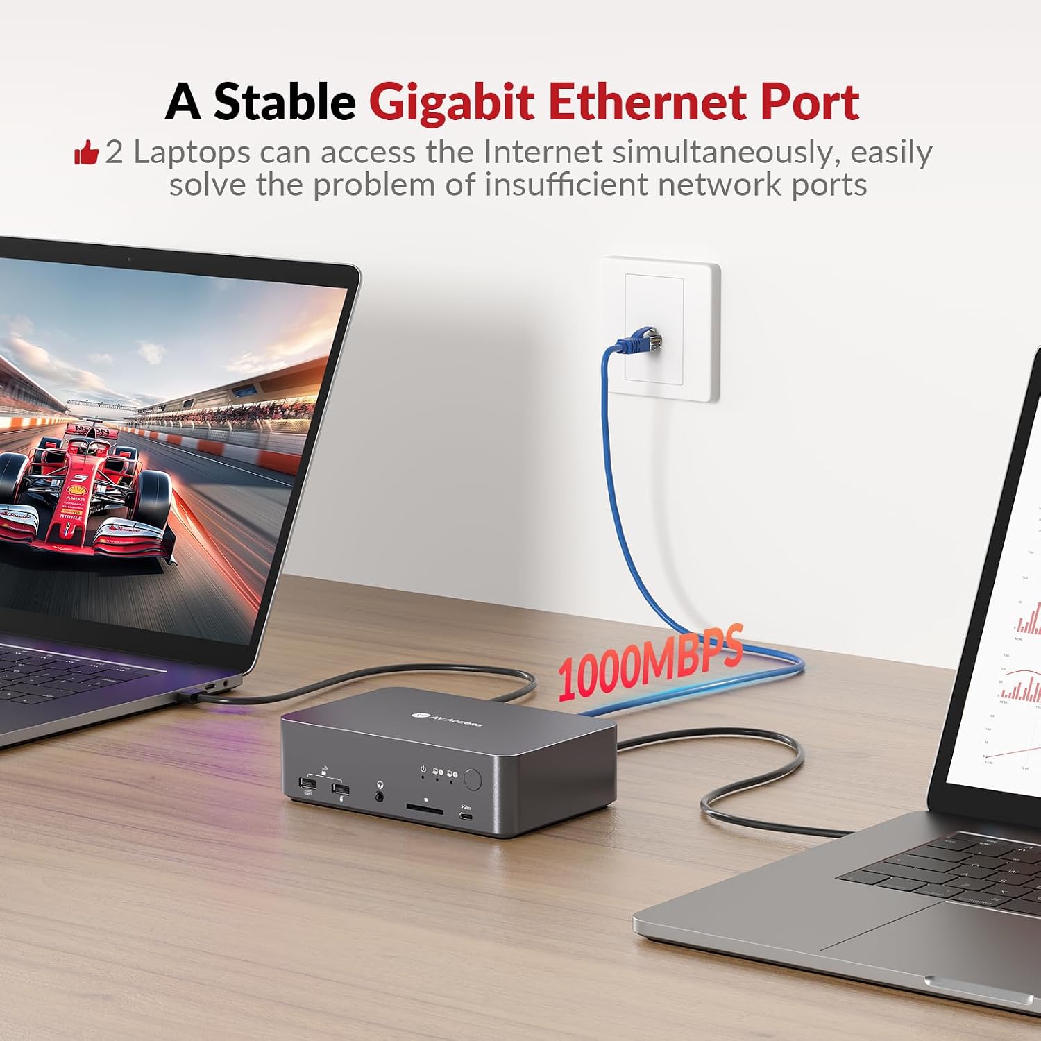 AV Access KVM Switch Dock 2 Monitors 2 Laptops, 4K KVM Switch Dual HDMI Monitor, 2 USB-C MST Ports, 60W PD for Each PC, 1G Ethernet, EDID Emulation, 2K@144Hz,1080P@240Hz,Ideal for Home Office & Gaming