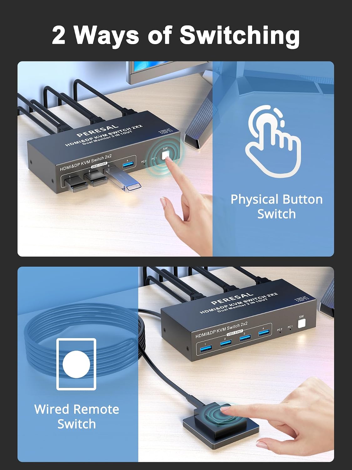 Dual Monitor HDMI DP KVM Switch, 2 Computers 4K60Hz Dual Monitor KVM Switches for Dual PC or Laptops,4 USB 3.0 Ports Support Extended/Copy Mode with DC 12V Adapter&Wired Controller