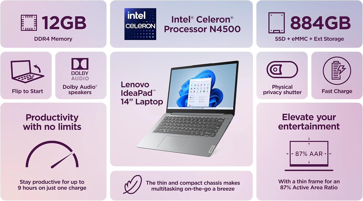 Lenovo IdeaPad Laptop Business Student 2025, 14 Inch Display, Intel Dual Core Processor, 12GB RAM + 884GB Storage (256GB SSD +128GB eMMC +500GB Ext), 11HRs, HubxcelAccessory, Office 365 1 Yr, Win 11