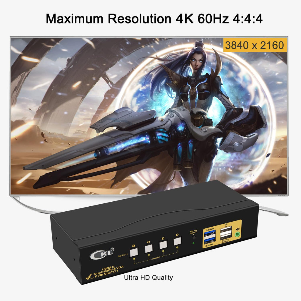 CKL KVM Switch Dual Monitor HDMI 4K@60Hz + VGA (2 Monitors 4 Computers 942HV-3) for Home and Office to Console Desktops/Laptops, Support USB 3.0, Hot Key, Audio, Wireless Keyboard and Mouse