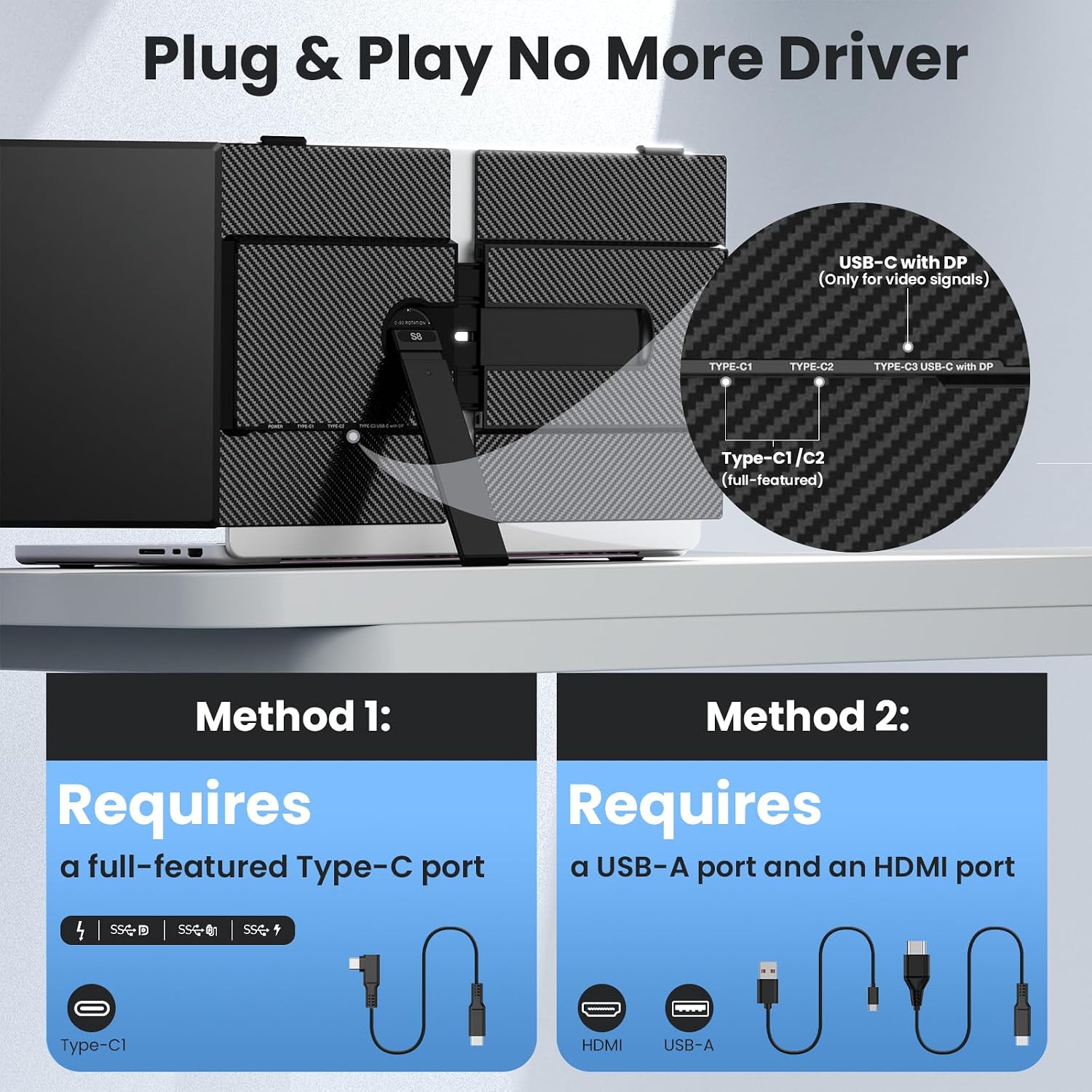 Laptop Screen Extender, 14-Inch Ultra-Thin & Lightweight, 1080P FHD Portable Travel Monitor, Plug & Play, Laptop Extended Monitor Portable for 13-17 Inch Laptops, Compatible with Win/Mac/Chrome/Linux