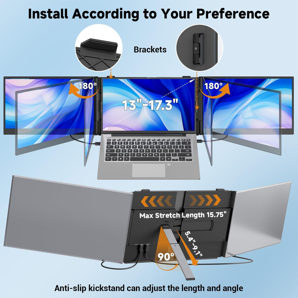 Triple Laptop Screen Extender 0.17' Ultra-Thin, 14' 1080P FHD Portable Monitor for Laptops 13-17.3', Laptop Monitor Extender 2.2 LB Lightest, USB-C HDMI Plug-Play for Mac Windows PS Switch Work Travel
