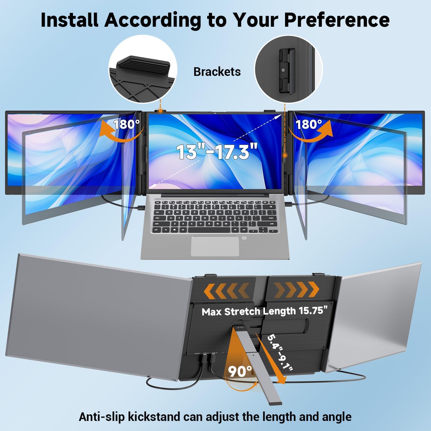 Triple Laptop Screen Extender 0.17' Ultra-Thin, 14' 1080P FHD Portable Monitor for Laptops 13-17.3', Laptop Monitor Extender 2.2 LB Lightest, USB-C HDMI Plug-Play for Mac Windows PS Switch Work Travel