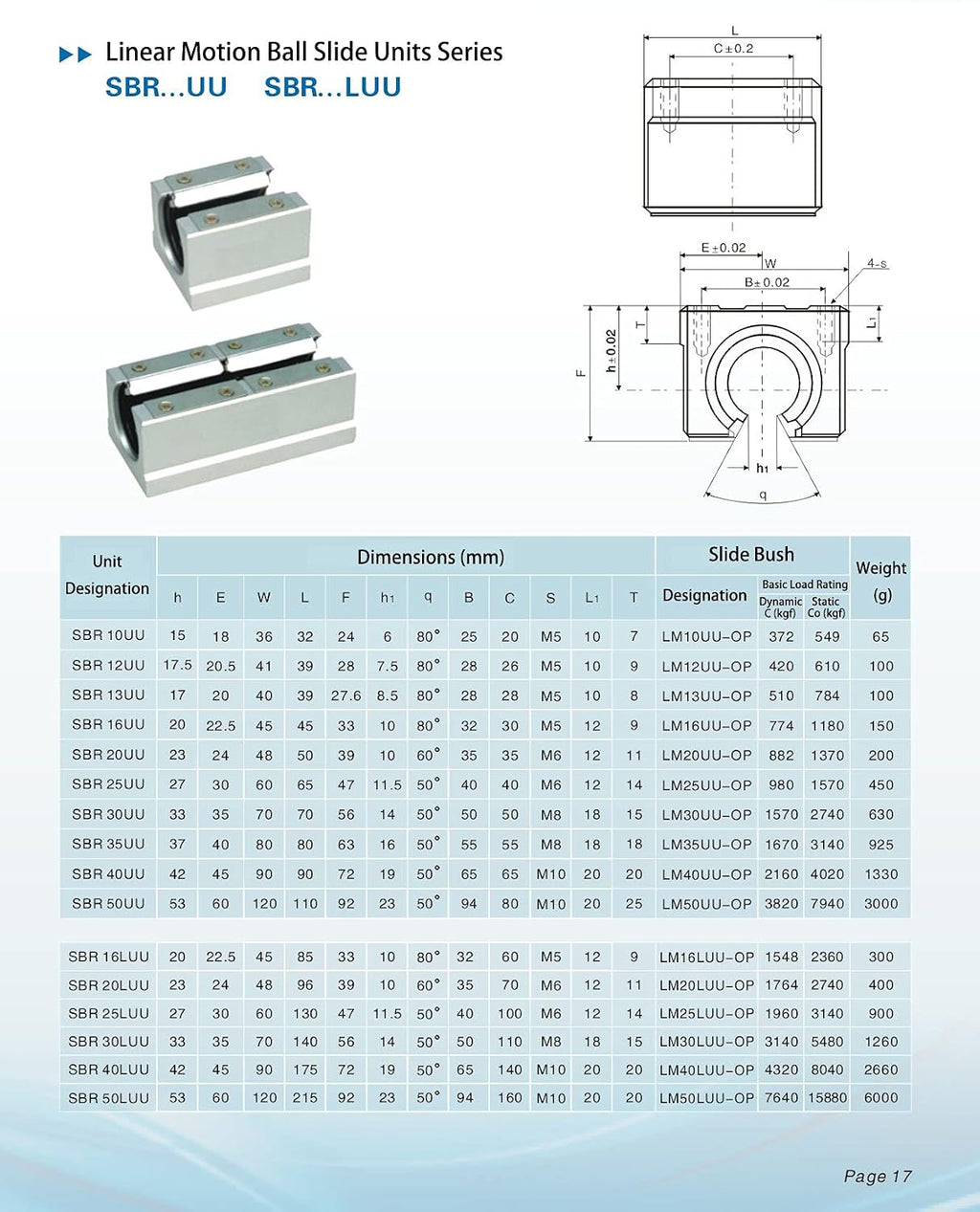 TEN-HIGH SBR30 750mm Linear Guide Rail Linear Motion Slide Rails, for CNC Machine and 3D Printer, 1pcs Rail + 2pcs SBR30UU Blocks Bearing