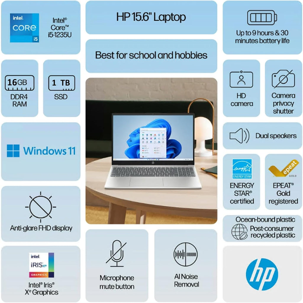 HP 15.6' FHD Laptop Computer for Business & Student, Intel 10 Core i5 (Up to 4.4 GHz), Intel Iris Xe Graphics, 16GB RAM 1TB SSD, Numeric Keypad, Wi-Fi 6, Bluetooth 5.3, Windows 11 Home, w/Accessory