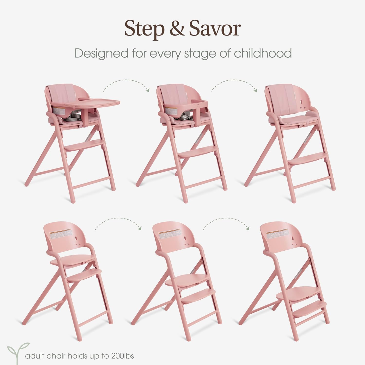 Evolur Step and Savor Baby High Chair, Converts to Adult Stool, 5 Position Adjustable Height and Footrest Positions Portable High Chair, Removable Tray, Easy to Clean and Removable Cushion
